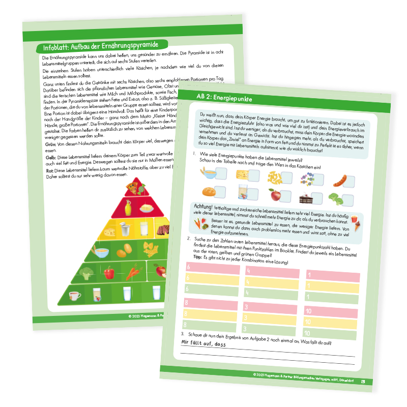 Klappen-Flipchart "Gesunde Ernährung" Klappen-Flipchart "Gesunde Ernährung"